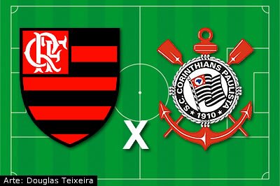 Flamengo e Corinthians ficam no empate