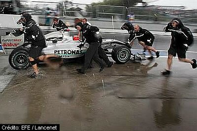 Chuva no GP do Japão